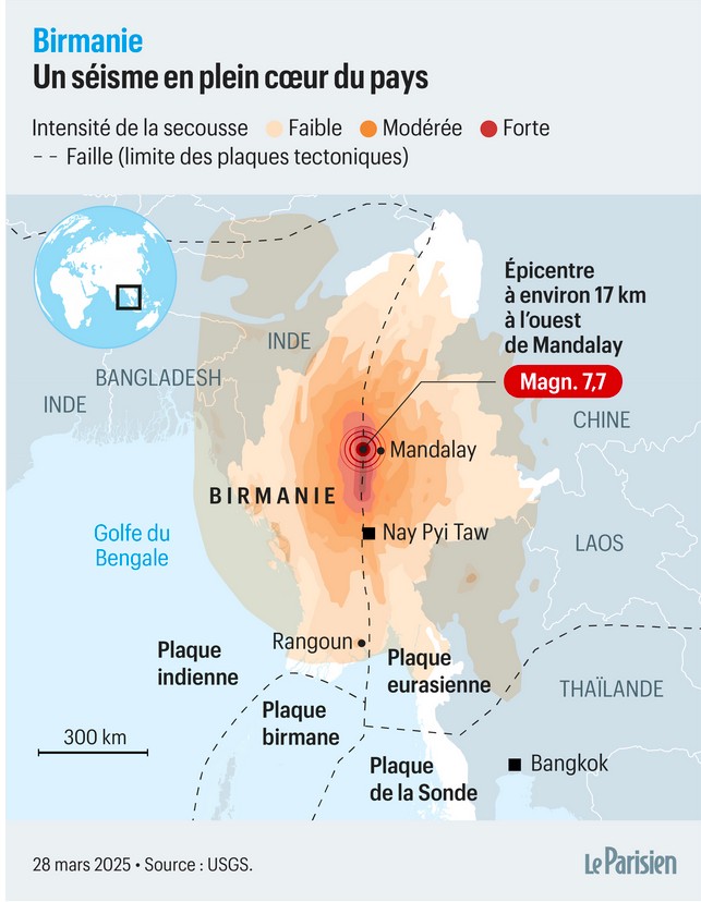 2025-02-25-Séisme au Myanmar **